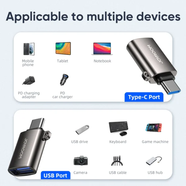 Joyroom S-H151 Type-C male to USB female adapter