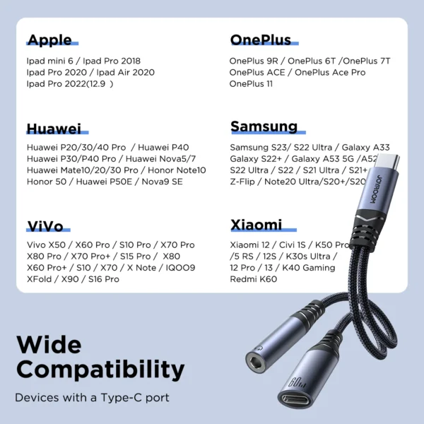 Joyroom SY-C02 Audio-Transfer Series 2-in-1 Audio Adapter (Type-C to 3.5mm+Type-C)-Black